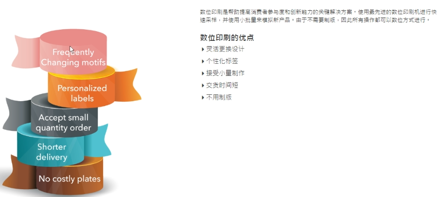 DASESING 数位印刷收缩标签优点