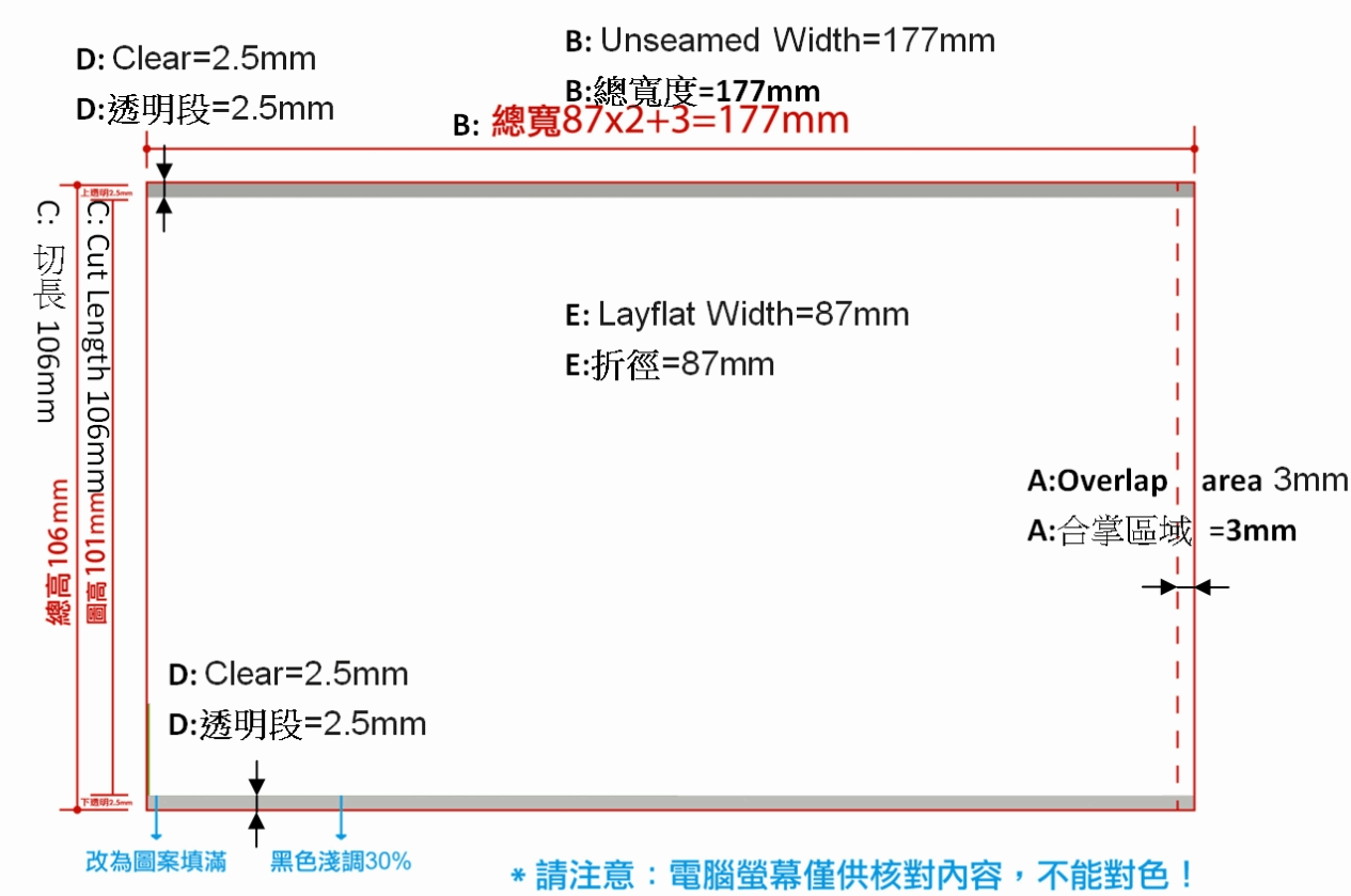 Shrink Sleeve Label Design Guidelines